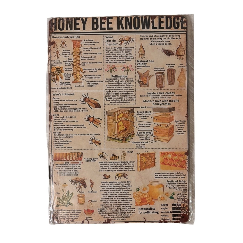 NEW Honey Bee Knowledge Metal Tin Sign 8"x11.5" Beekeeper Infographic Wall Decor